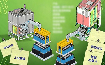 赋能锂电制造：工业烘箱与垂直固化炉筑牢精密热处理防线