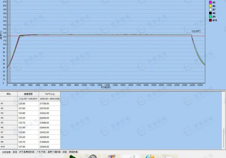 手机中框胶水固化后气泡多的原因及解决办法