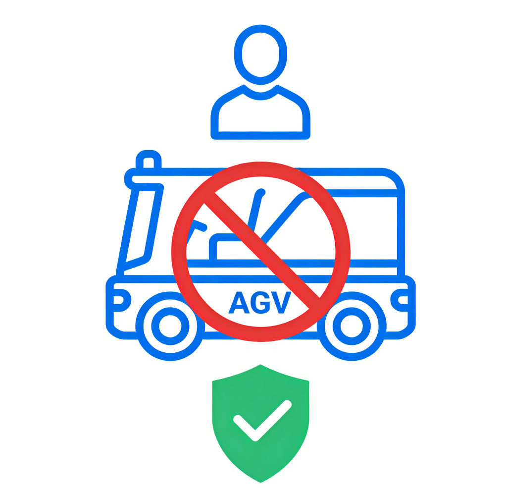 人机分离-防污染