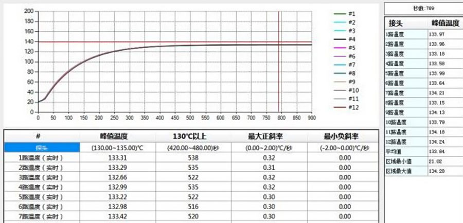 1763092188830480.jpg 立式炉细节-2.jpg