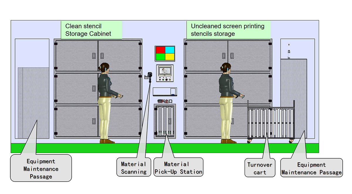 1764148160486455.jpg SMT-Stencil-Cleaning-and-Storage-1.jpg