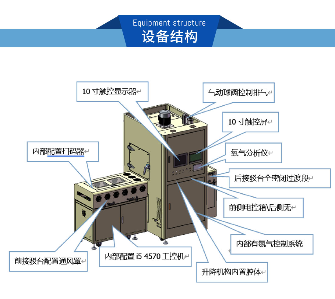 固化炉设备结构图.jpg